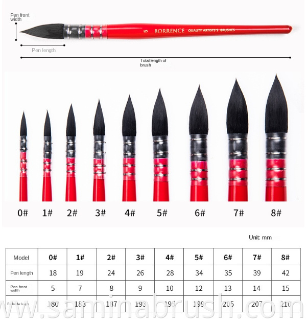 Brush Specification